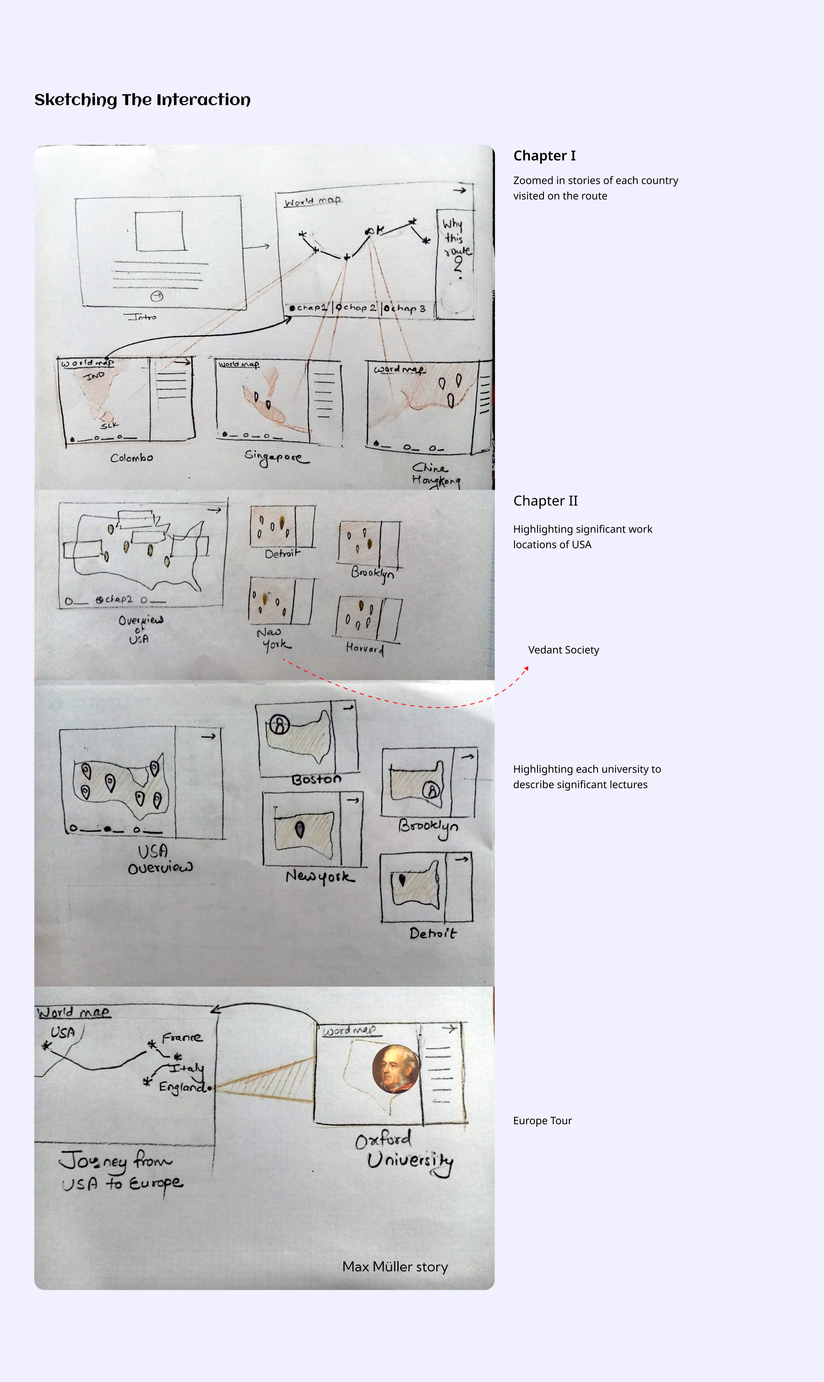 Placeholder Image 1