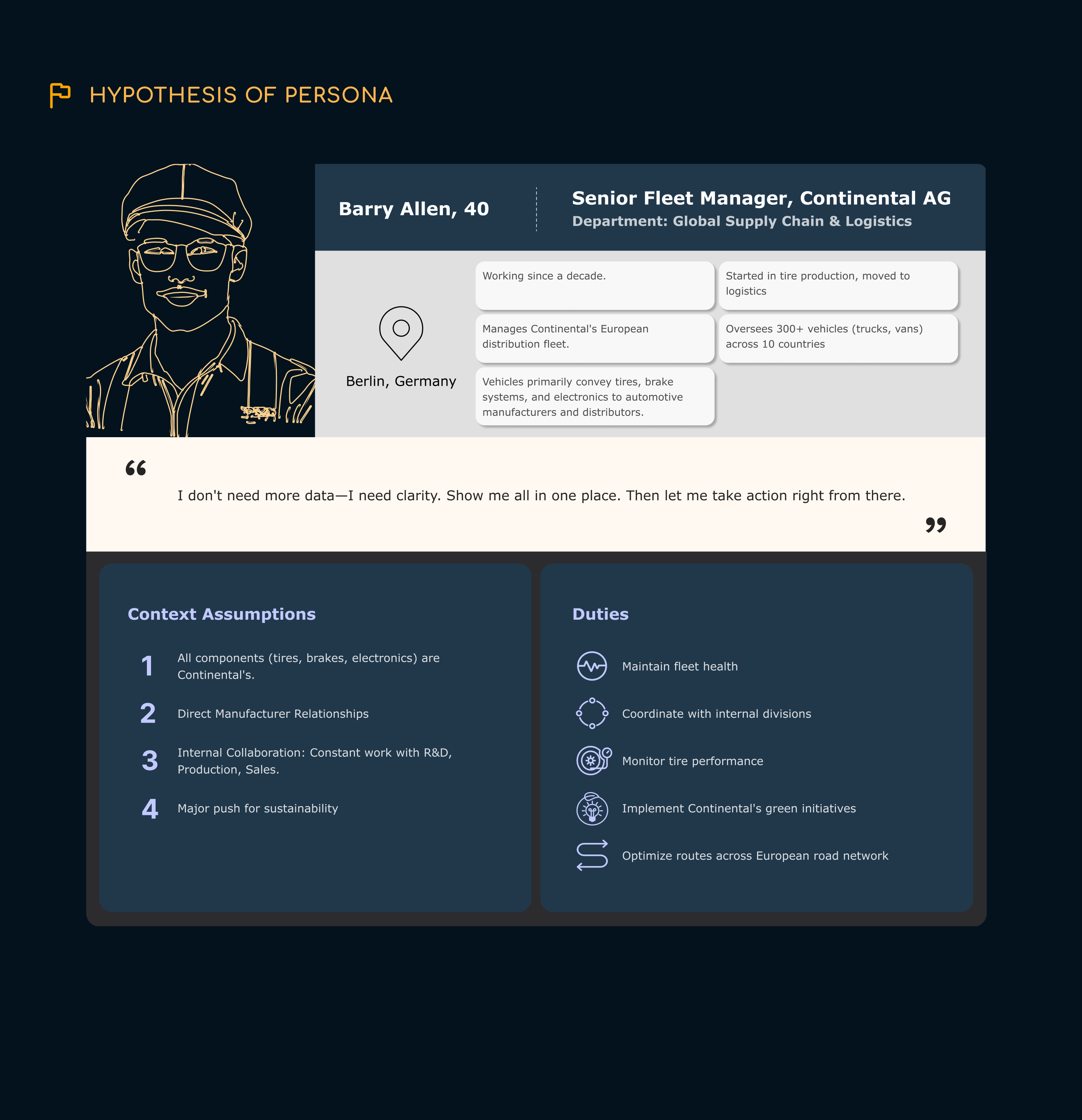 Placeholder Image 1